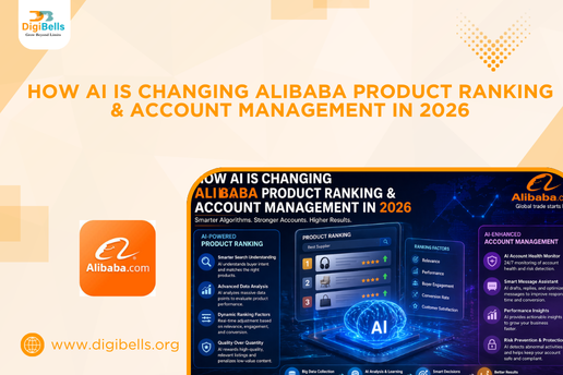 How AI Is Changing Alibaba Product Ranking & Account Management in 2026